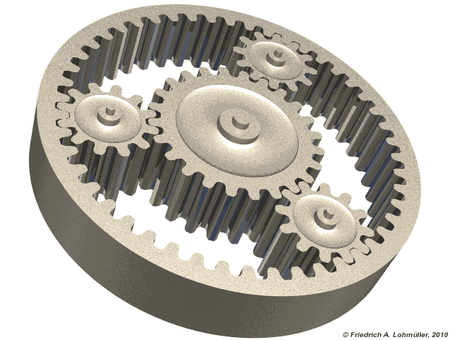 Gear Software Image