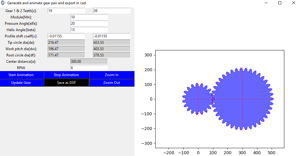 Gear Software Image